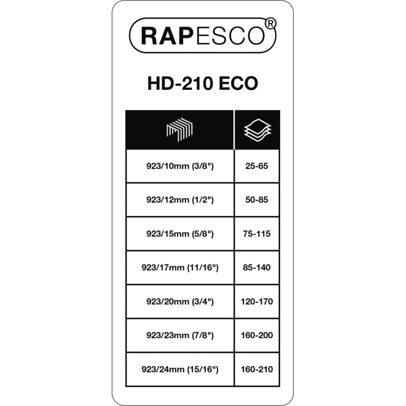 RAPESCO blockhefter ECO HD-210, zachtwit, 210 vel, 67 mm